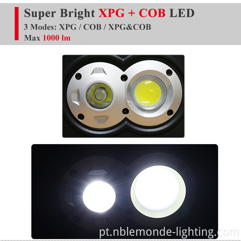  Super Bright White LED